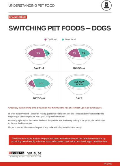 High Protein Wet Dog Food True Instinct Tender Cuts in Dog Food Gravy with Real Chicken and Duck - (Pack of 12) 13 Oz. Cans